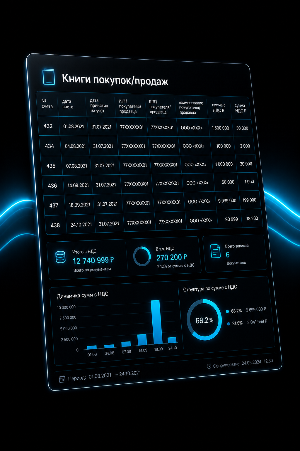 Фрагмент отчёта «Книги покупок/продаж» в Excel